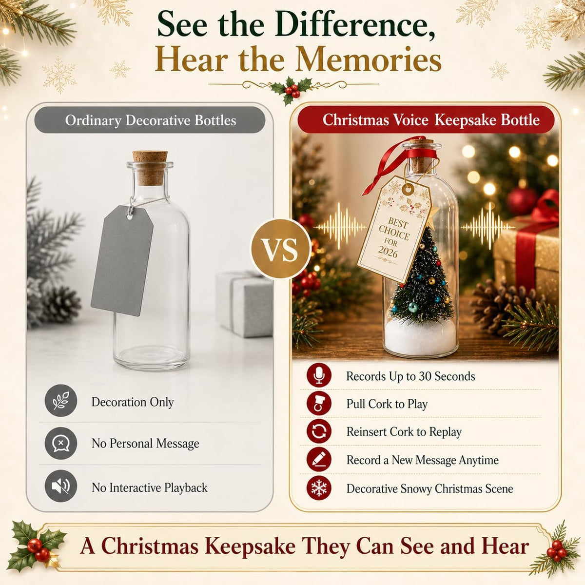 Christmas Tree Message in a Bottle, Record a Message Christmas Tree with Playback Cork, Recordable Christmas Ornament for Unique Home Xmas Festive Party (2Pcs Mix)